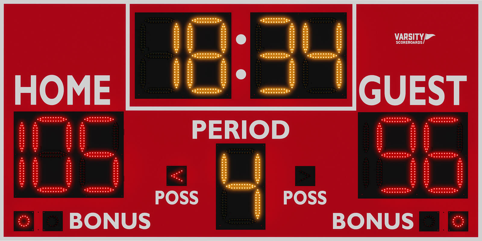 Basketball Scoreboards