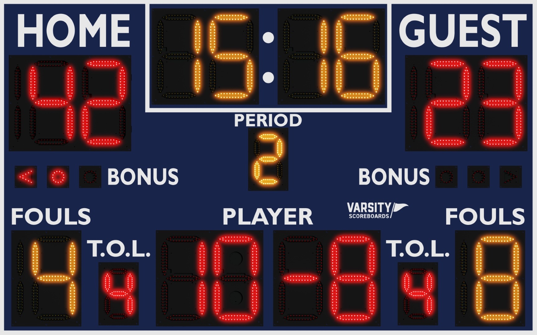 2246 Basketball/Multisport Scoreboard