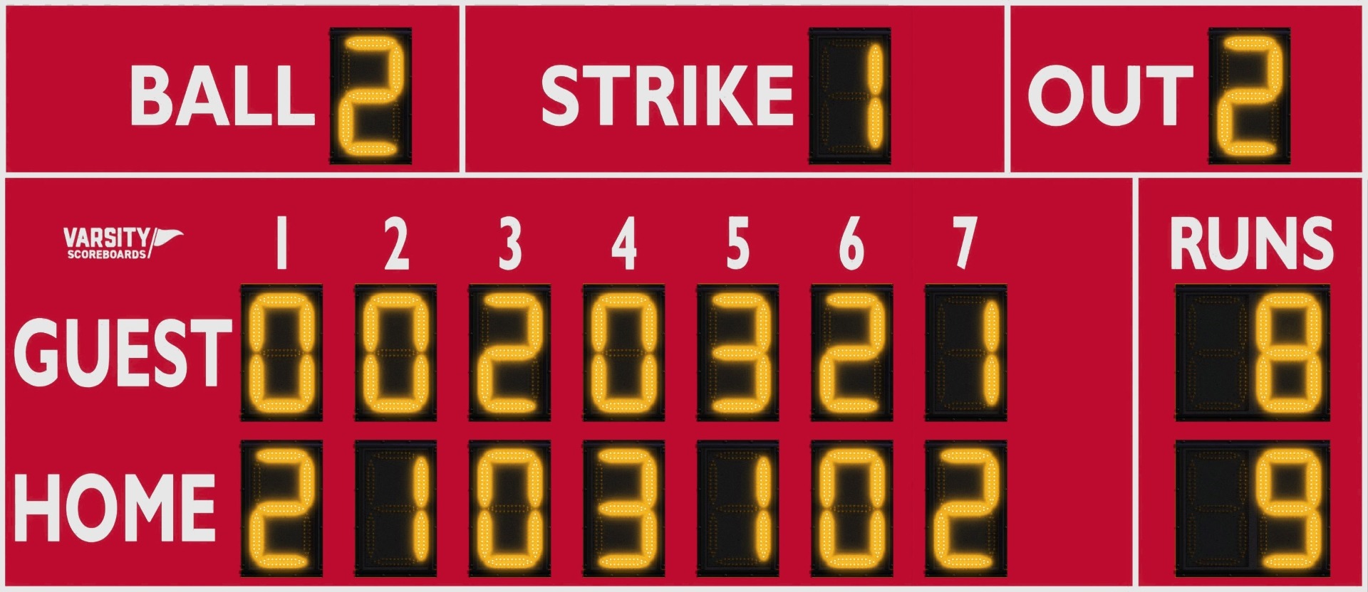 3316 Baseball/Softball Scoreboard