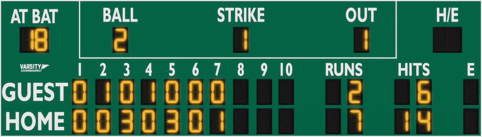 3328 Baseball/Softball Scoreboard
