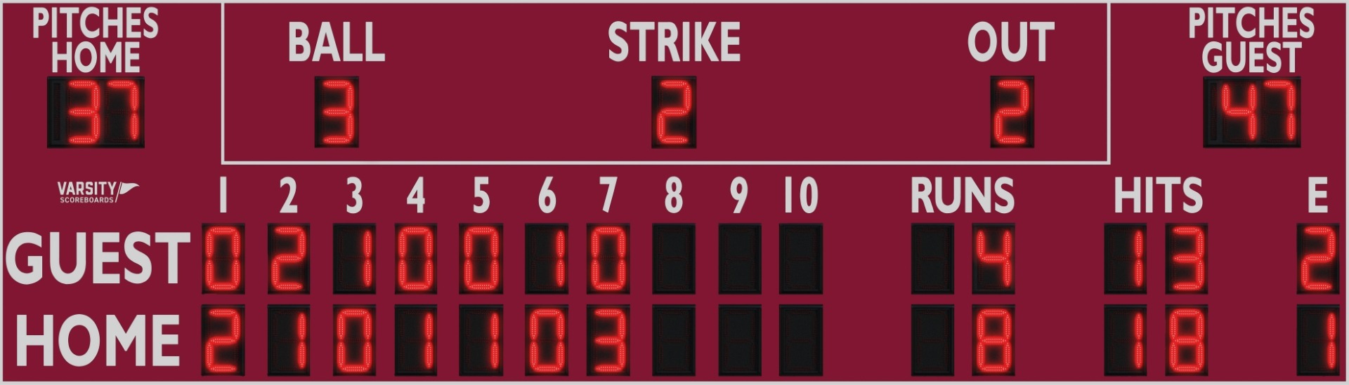 3398 Baseball/Softball Scoreboard