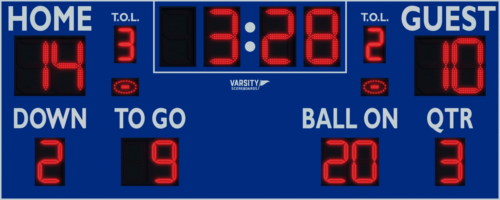 7420 Football Scoreboard