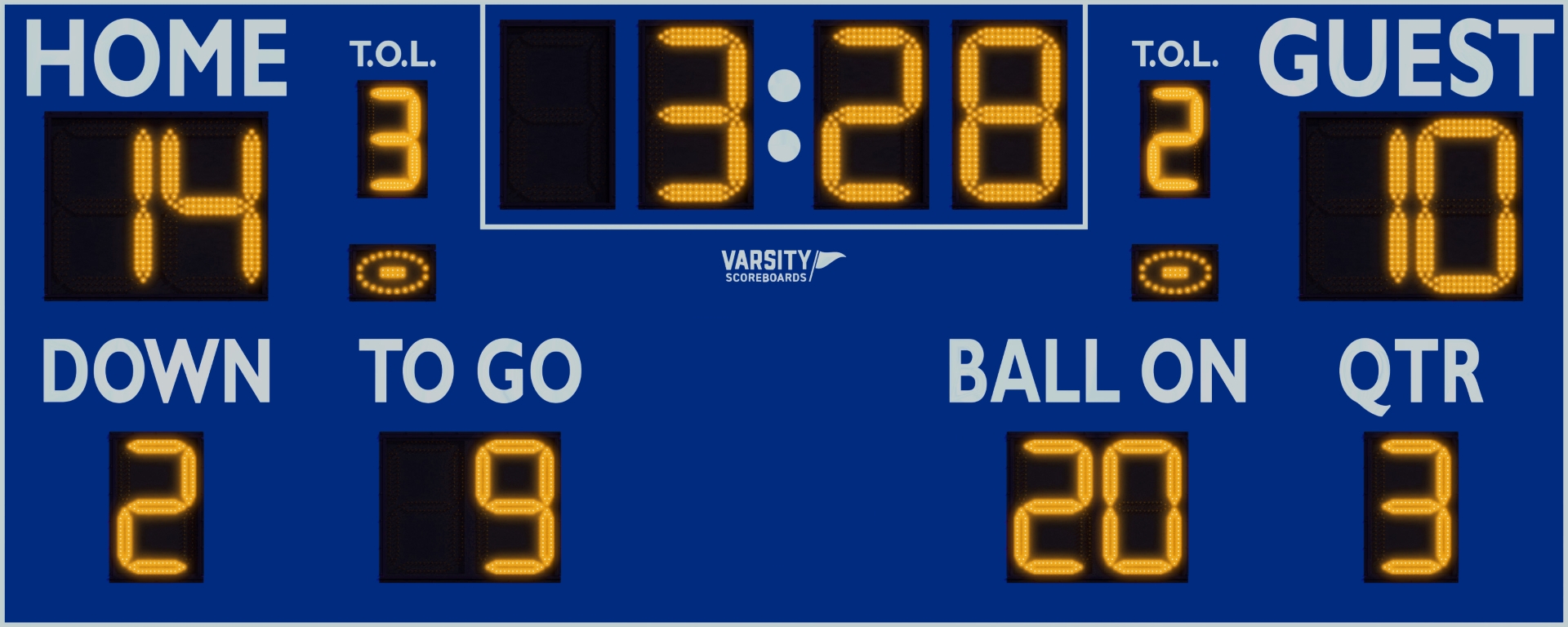 7420 Football Scoreboard