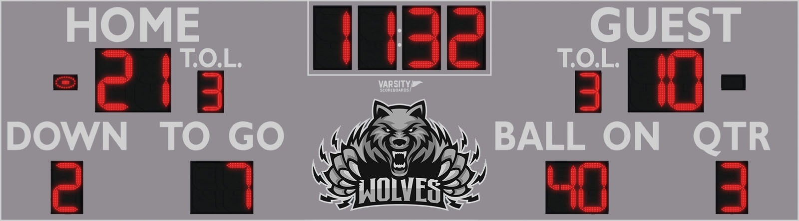 7436 Football Scoreboard