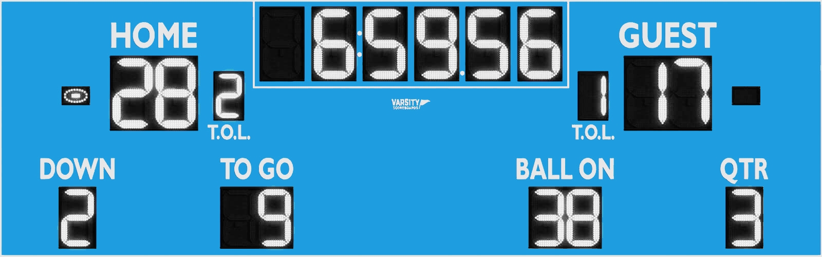 7532 Football Scoreboard