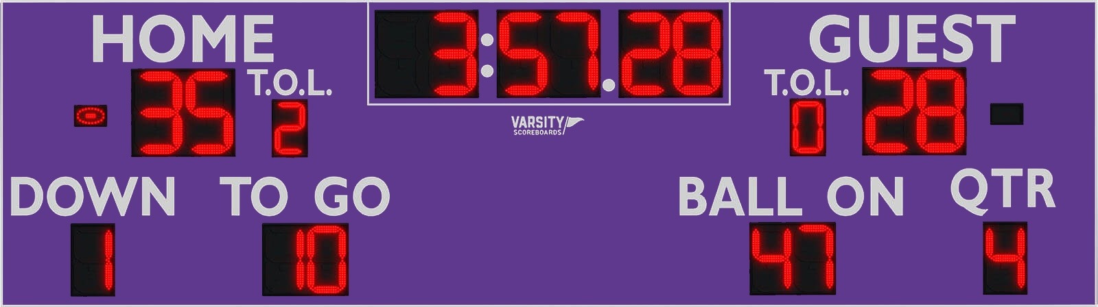 7536 Football Scoreboard