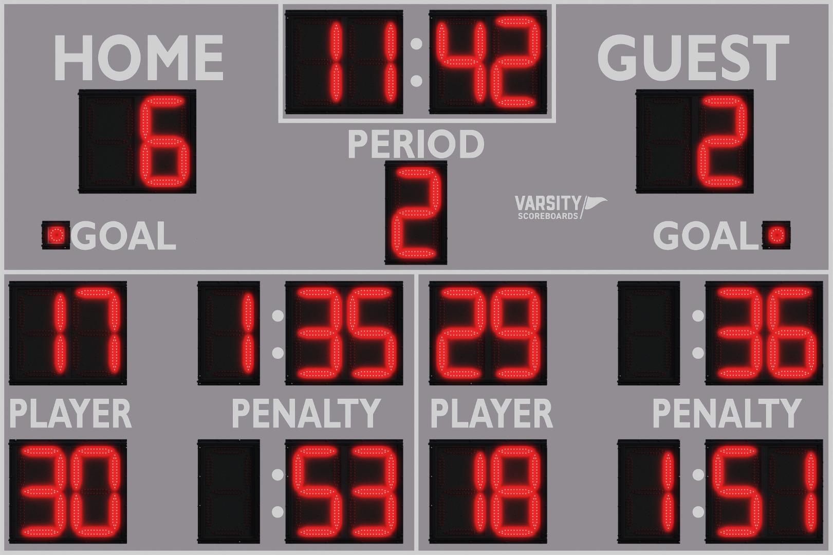 1352 Hockey/Lacrosse Scoreboard- Outdoor